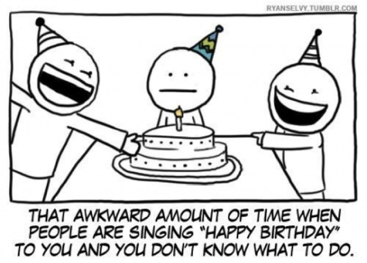 HBD II