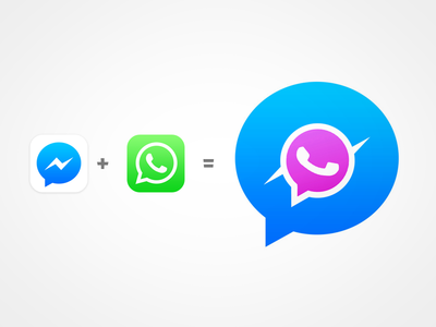 Whatsapp & Facebook